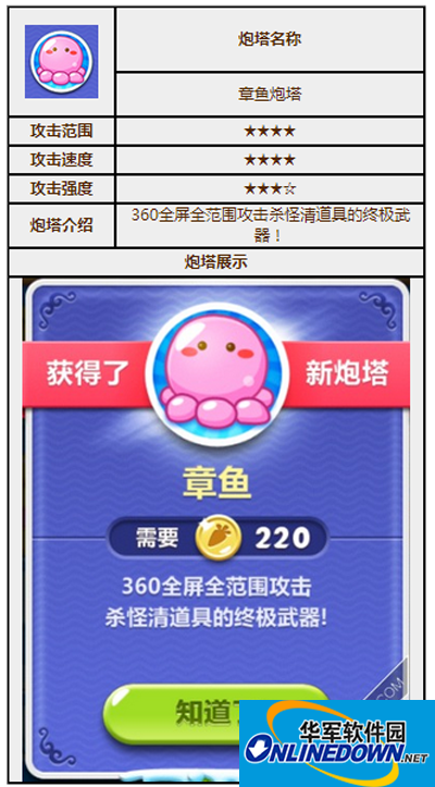 保卫萝卜2炮塔图鉴之章鱼炮塔