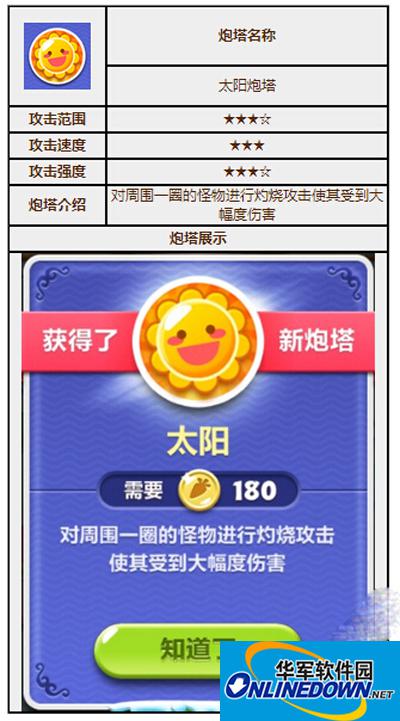 保卫萝卜2炮塔图鉴之太阳花塔