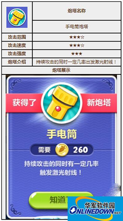 保卫萝卜2炮塔图鉴之手电筒炮塔