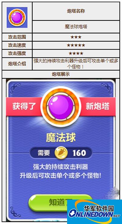 保卫萝卜2炮塔图鉴之魔法球炮塔