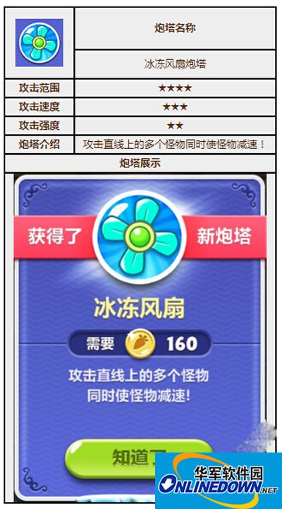 保卫萝卜2炮塔图鉴之冰冻风扇炮塔