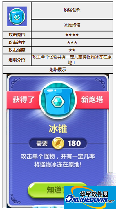 保卫萝卜2炮塔图鉴之保卫萝卜2冰锥炮塔