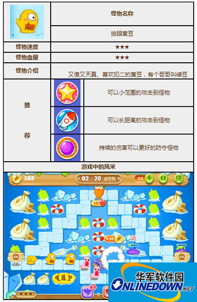 保卫萝卜2独眼黄豆怪物图鉴