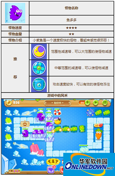 保卫萝卜2鱼多多怪物图鉴