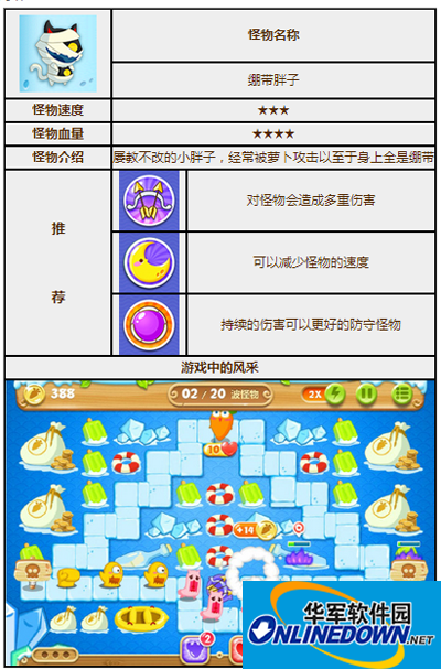 保卫萝卜2绷带胖子怪物图鉴