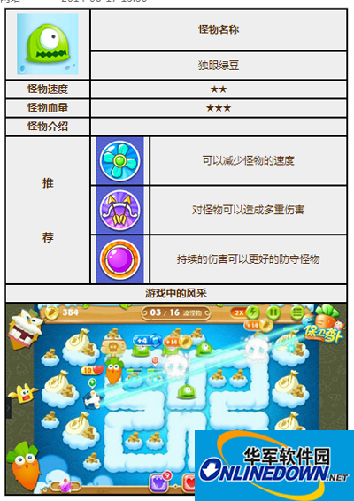 保卫萝卜2怪物图鉴之独眼绿豆