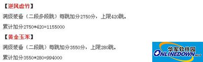 天天风之旅黄金玉米和逆风虚竹满级属性
