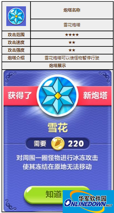 保卫萝卜2最全炮塔图鉴合辑