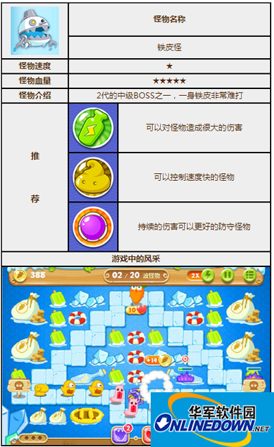 保卫萝卜2怪物图鉴之铁皮怪