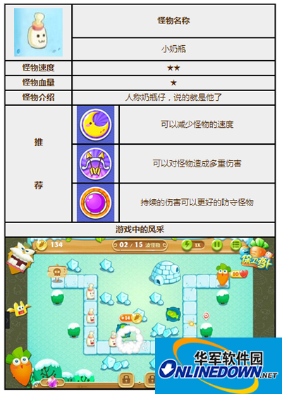 保卫萝卜2怪物图鉴之小奶瓶