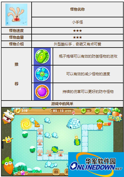 保卫萝卜2怪物图鉴之小手怪