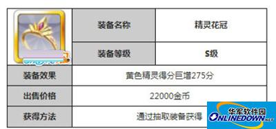 天天风之旅精灵花冠图文介绍