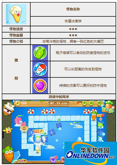 保卫萝卜2怪物攻略之朱唇冰激淋
