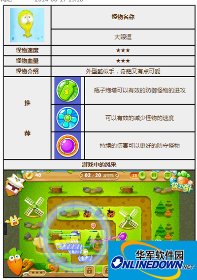 保卫萝卜2怪物攻略之大眼逗