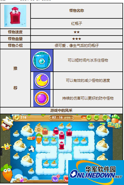 保卫萝卜2怪物攻略之红瓶子