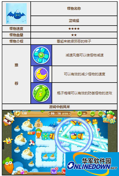 保卫萝卜2怪物攻略之蓝蝙蝠