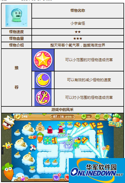 保卫萝卜2小宇宙怪怪物图鉴