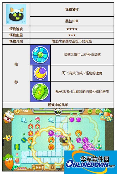 保卫萝卜2黑脸仙兽怪物图鉴