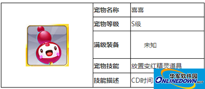天天风之旅宠物喜喜满级攻略