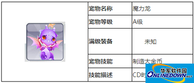 天天风之旅宠物攻略之魔力龙