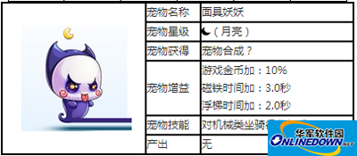 天天酷跑宠物攻略之面具妖妖