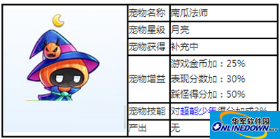 天天酷跑宠物攻略之南瓜法师