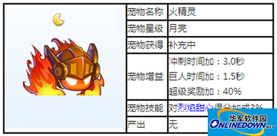 天天酷跑宠物攻略之火精灵