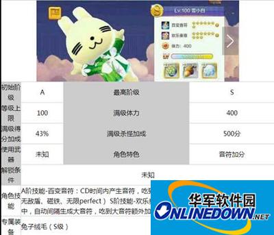 天天风之旅雪小白还会不会推出？