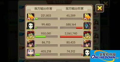 我叫MT2竞技场4个橙卡英雄阵容推荐