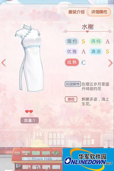 奇迹暖暖常用2-3心服饰属性介绍