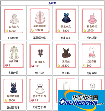 暖暖环游世界常用连衣裙图鉴大全