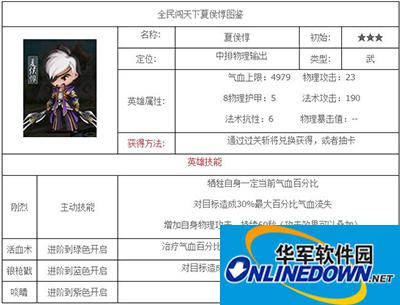 全民闯天下夏侯惇属性技能介绍