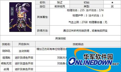 全民闯天下张辽属性技能介绍