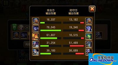 刀塔传奇巅峰竞技场法师阵容搭配攻略