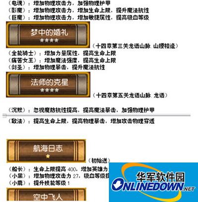 刀塔传奇战争学院技能书大全