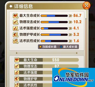天天传奇攻略：赵小云好不好