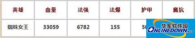 刀塔传奇攻略：六月新英雄蜘蛛女郎详解