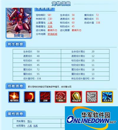 怪物X联盟攻略：灰烬龙属性详解