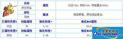 天天传奇饰品热恋吊坠分析