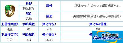 天天传奇极光指环装备解析