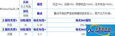 天天传奇冬之号角属性分析