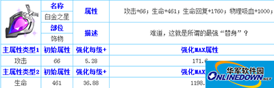 天天传奇白金之星详解