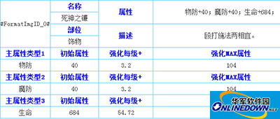 天天传奇死神之镰属性介绍