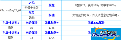 天天传奇龙骨十字架属性分析
