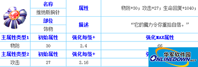 天天传奇维纳斯胸针属性详解