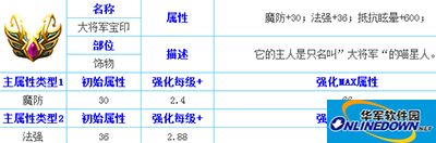 天天传奇大将军宝印属性介绍