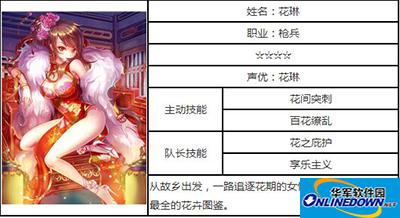 白猫计划花琳属性详解