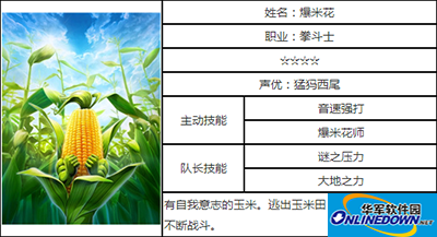 白猫计划爆米花属性详解