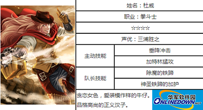 白猫计划杜威属性分析