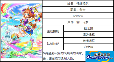 白猫计划帕丝特尔属性一览